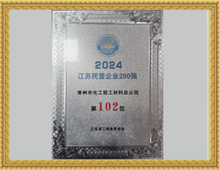 2024江蘇民營企業200強